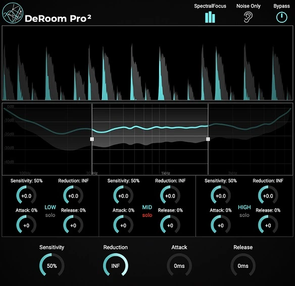 Accentize DeRoom Pro 2.0.7 + crack