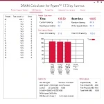 DRAM Calculator for Ryzen 1.7.3