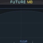 Future MB 1.0.0 + crack