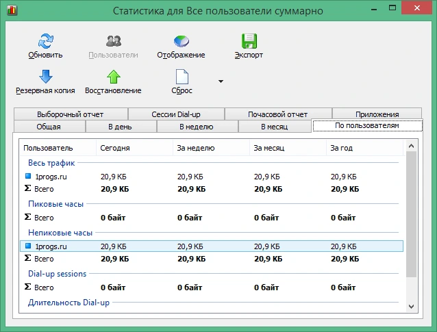 NetWorx 26.5 русская полная версия
