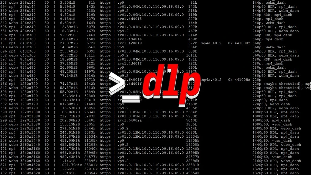 yt-dlp 2023.01.06