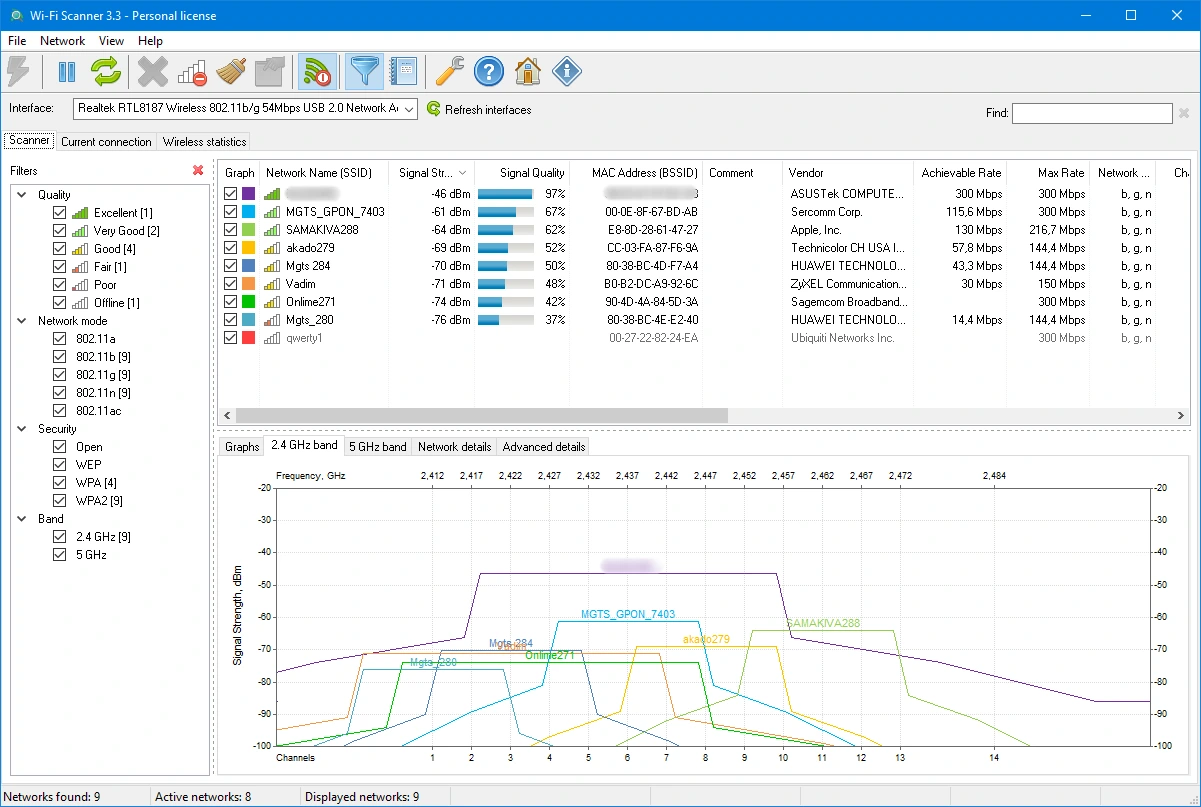 Wi-Fi Scanner 25.05 + crack
